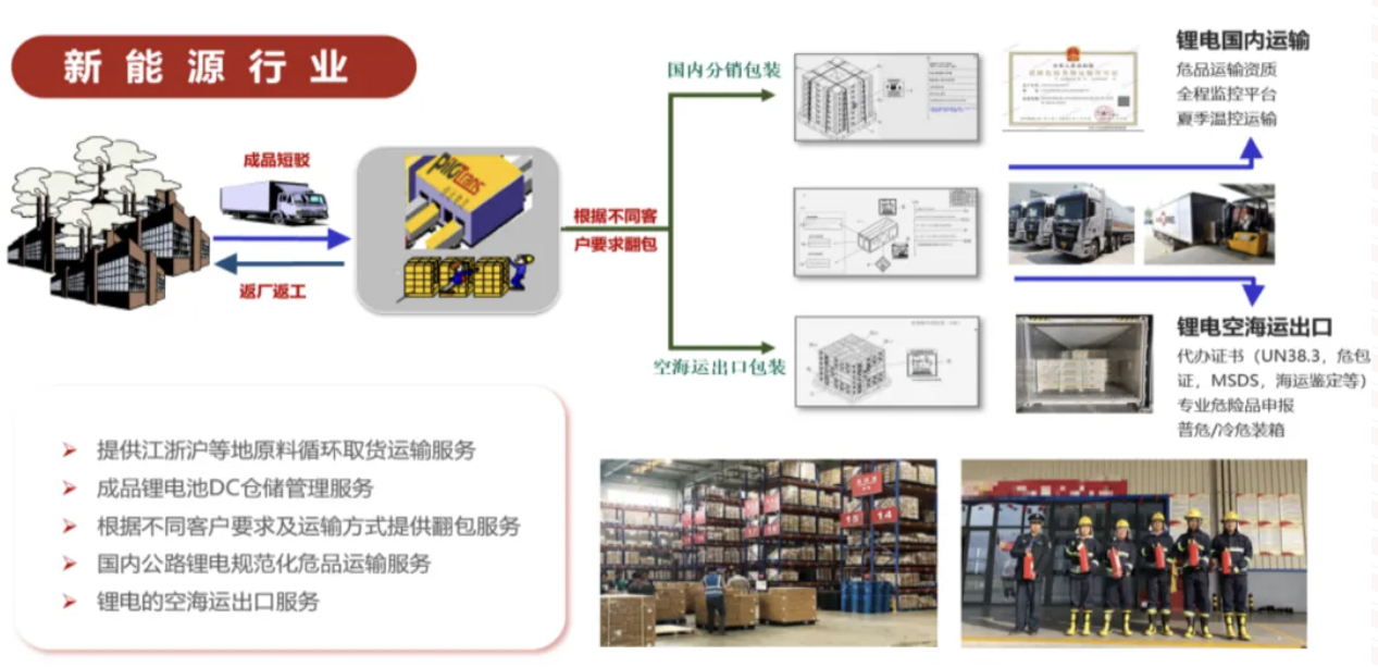1751633777414179.png image.png