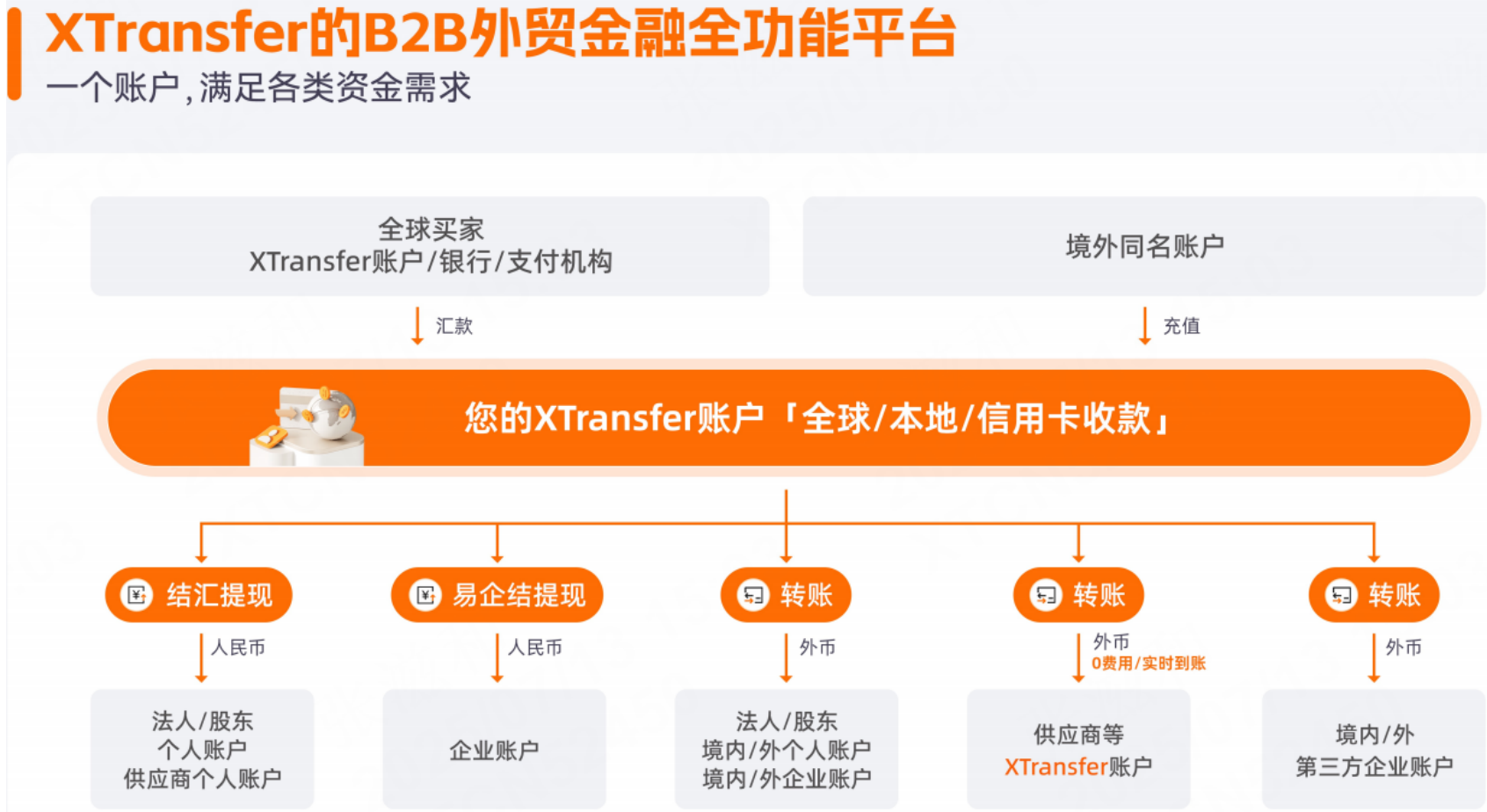 1763860136513634.png image.png