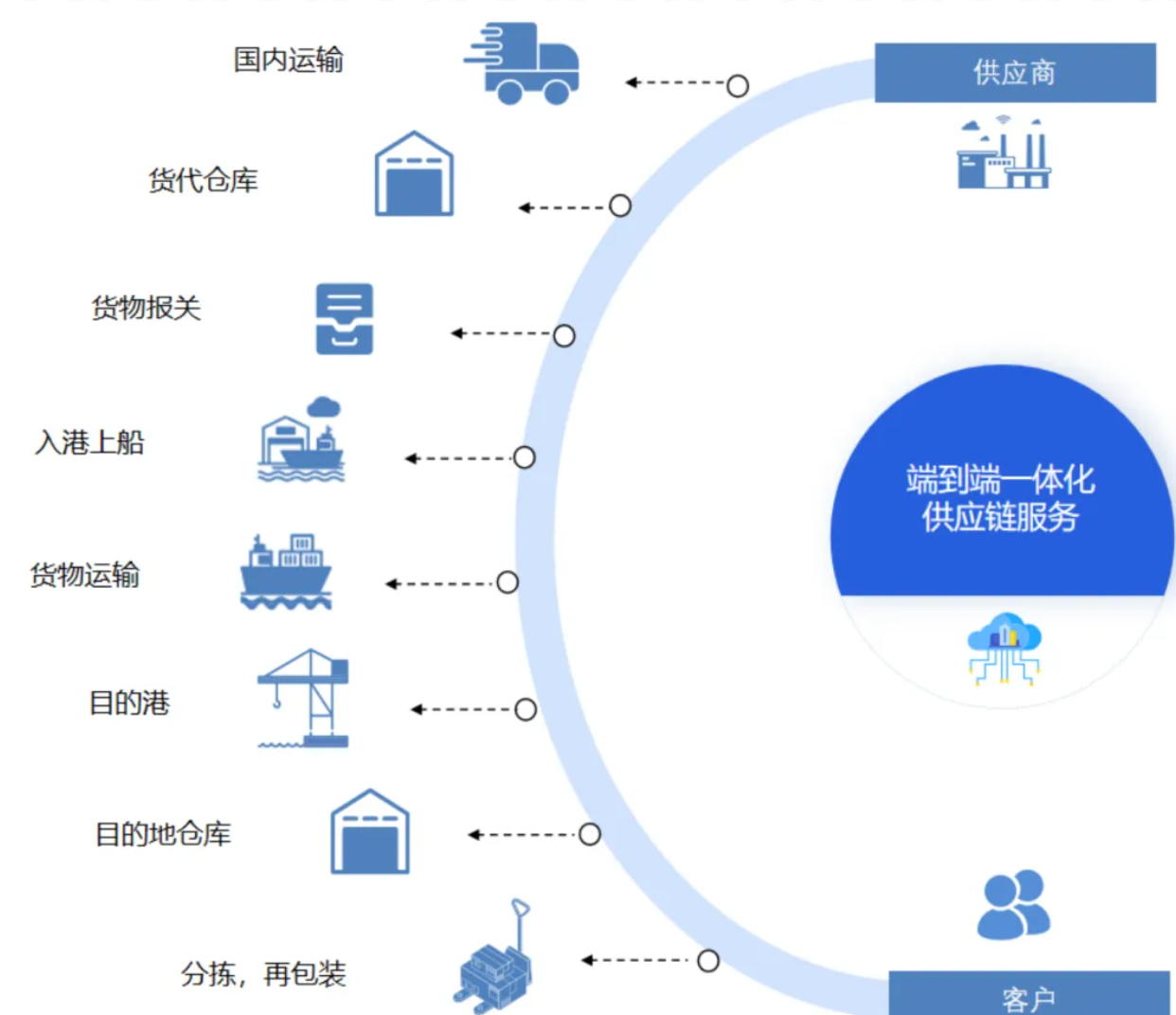 1764989311211107.png image.png